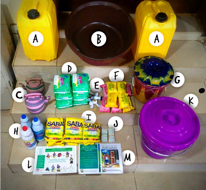 group of sanitary items